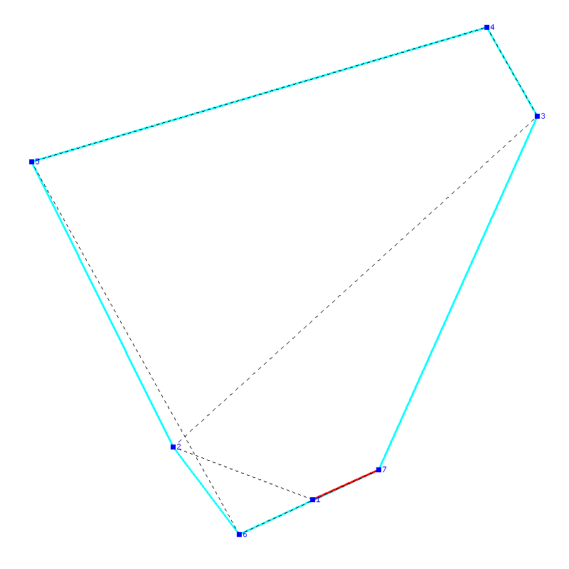 Flugauswertung